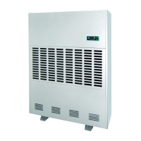 苏展信 ZX-7380BC 380L/D 除湿机(计价单位:台)米白色