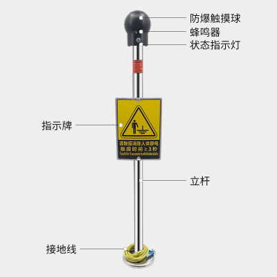 小窝厘 EX-JDS-YXA 304固定式人体静电消除器