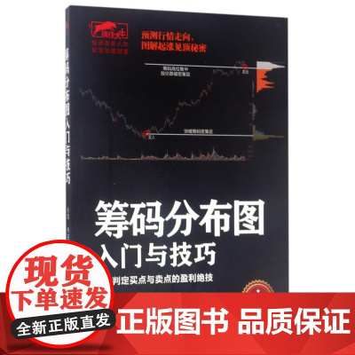 筹码分布图入门与技巧