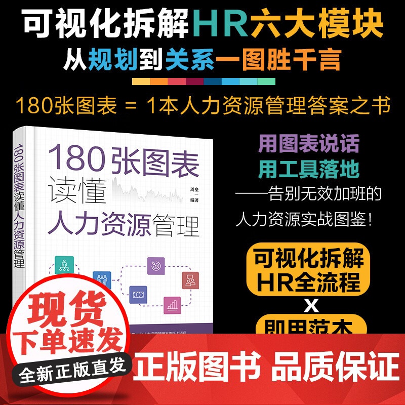 180张图表读懂人力资源管理 周垒 著 管理