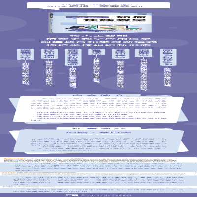 [M]如何在线教学 教师在智能教育新形态下的生存与发展 (美)道格·莱莫夫 著 陈红美 译 -9787515365855