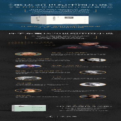 [M]重读20世纪中国小说(全2册) 许子东 著 -9787542675217