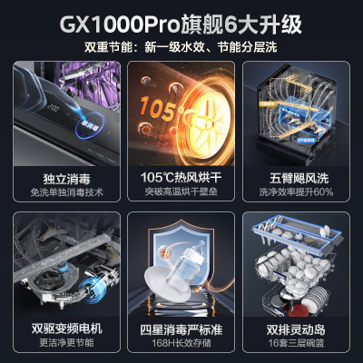 美的(Midea)16套嵌入式GX1000Pro洗碗机升级105℃热风烘干 五臂飓风洗 双驱变频 四星消毒 一级水效