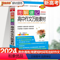 高中作文万能素材 高中通用 [正版]绿卡图书2024PASS图解速记高中作文素材 高中作文书大全 高考 高中作文素材书