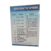 鹤诚杰森 制度标识 300mm*420mm 块