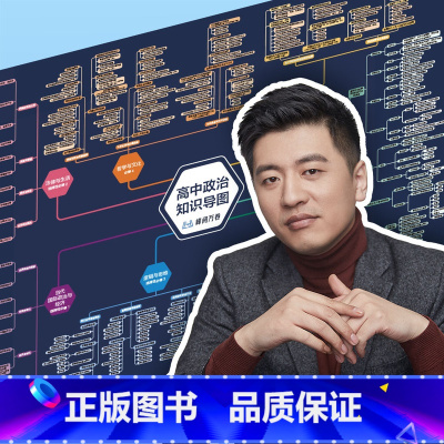 高中政治知识导图 高中通用 [正版]张雪峰高中知识导图挂图海报高中语文数学英语历史物理化学生物政治知识点思维导图高考复习