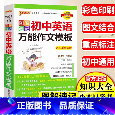 [24版:图解速记]初中英语万能作文模板 初中通用 [正版]2024新初中语文英语作文模板七年级八九年级中考作文素材初一
