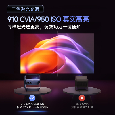 极米(XGIMI)Z6X Pro 三色激光版 投影仪家用 轻薄投影机高清 家庭影院一体式云台 2年质保