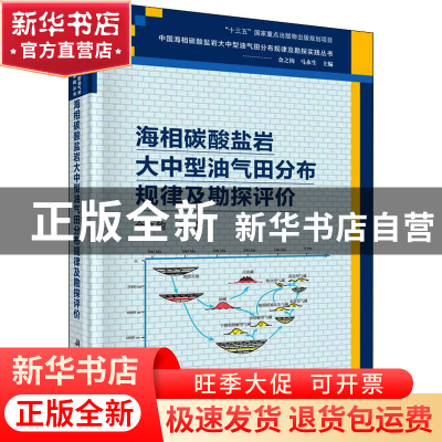 正版 海相碳酸盐岩大中型油气田分布规律及勘探评价 金之钧 科学