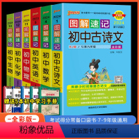 初中PASS绿卡图解速记:古诗文+数学+英语+物理+化学+生物 初中通用 [正版]2024图解速记初中理科全套6本初中语