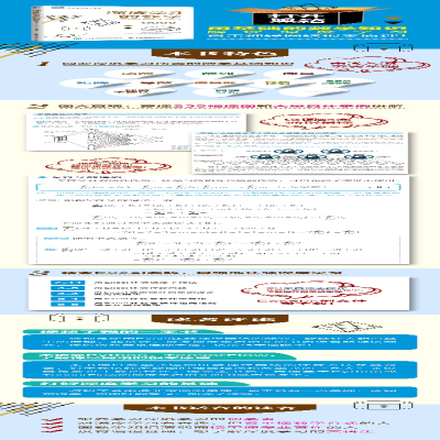 [M]深度学习的数学-9787115509345