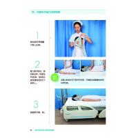 骨科关键护理技术操作流程图解