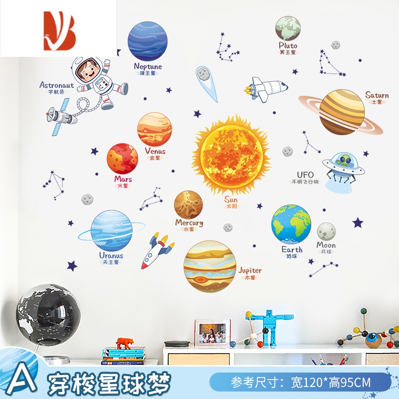 三维工匠儿童房间布置太阳系贴纸男孩卧室墙面装饰墙上贴画宇宙太空墙