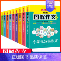小学生想象作文 小学通用 [正版]2023新版小学生作文书大全三年级四至六年级作文1000篇小学分类满分作文精选示范大全