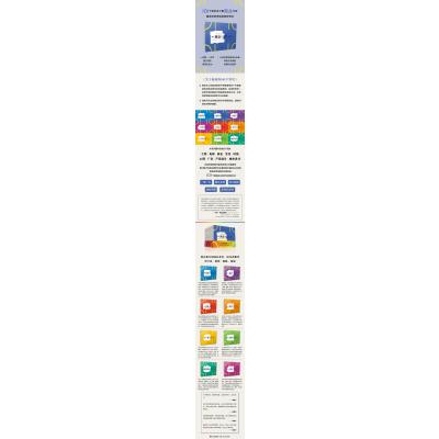 关于商业的101个常识