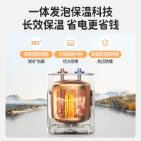 万和(Vanward)小厨宝 电热水器家用储水式 一级能效 4大防护 小体积热水E6.6-M3mini-18 6.6L