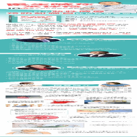 [M]医生喊你来体检 10种常见恶性肿瘤的早期筛查 季加孚,杜鹏,代敏 编 -9787510185632