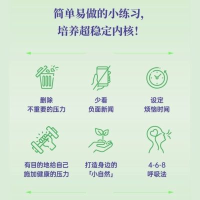 减压七处方:七天得到更多轻松、幸福与治愈