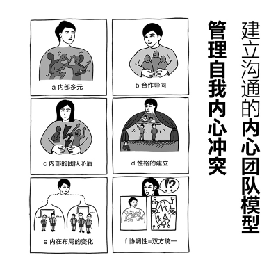 醉染图书沟通的力量 正确表达的艺术9787201169675