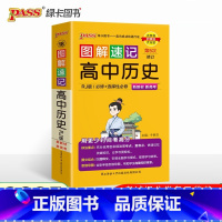 历史(人教版) 高中通用 [正版]2025版图解速记高中英语词汇3500基础知识大全英语单词语文必背文言文古诗文数学物理
