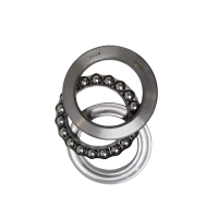 SKSM推力球轴承51110