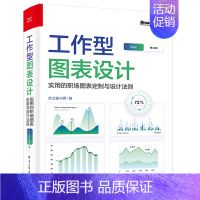 [正版]工作型图表设计:实用的职场图表定制与设计法则(全彩)
