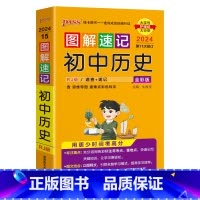 历史 初中通用 [正版]2024新图解速记初中历史统编版知识点汇总速查速记背记手册基础知识大全七八九年级初一二三中考备考
