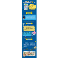 皮皮鲁总动员经典童话第三辑皮皮鲁和梦中人 皮皮鲁和鲁西西传郑渊洁童话 7-12-14岁儿童文学四五六年级小学生课外书