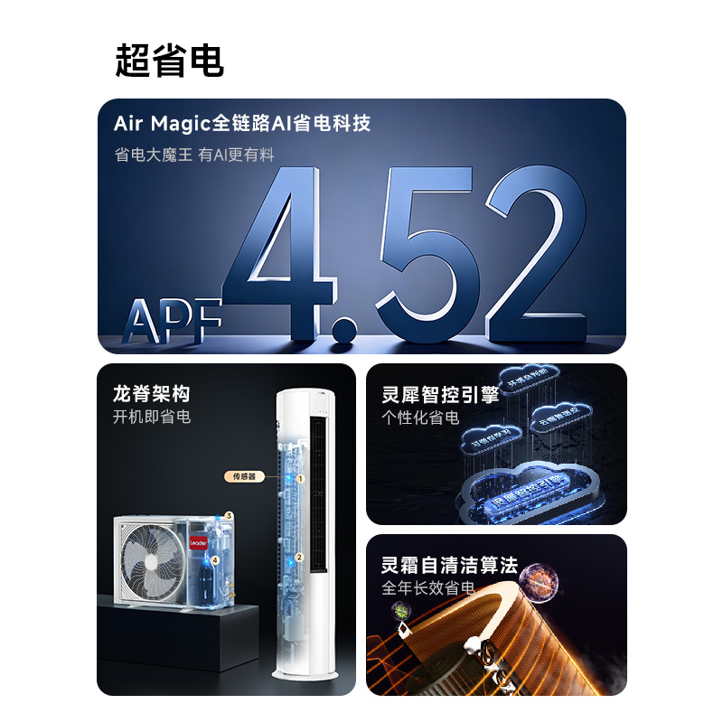 海尔茉莉白3匹立柜式KFR-72LW/LTA1-1新1级变频大户型冷暖电辅加热6年质保