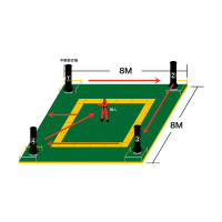 LJYZN-C1562格斗培训与智能考评系统格斗对抗训练系统力量测试擒拿格斗智能考评系统擒拿格斗基本功技术测试