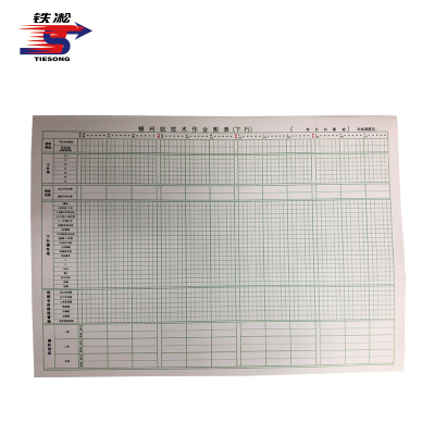 铁凇 锦州站技术作业图表(下行)620*420mm 张