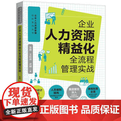 2024新书 企业人力资源精益化全流程管理实战 张萌 王松林 武啸 著 中国法制出版社 9787521642001