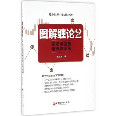 图解缠论.2,买卖点逻辑与操作系统