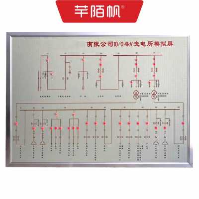 芊陌帆/电气主接线模拟图/平面图/示意图/展板/QMFMN-01/平方米
