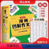[9本全套赠作文地图]全系列9本套 小学通用 [正版]抖音同款漫画图解作文法 开心教育 小学生满分分类获奖想象好词好句好