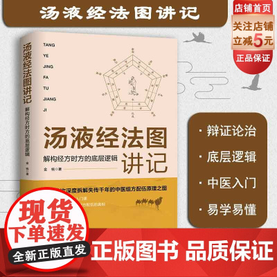 汤液经法图讲记 解构经方时方的底层逻辑 (中医 组方 经方 汤液经 辅行决 伤寒论 入门课 莫高窟) 北京科学技术