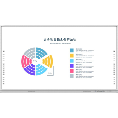 艾博德ZT系列89寸白板一体机（含+i3电脑、4G内存、128GSSD）