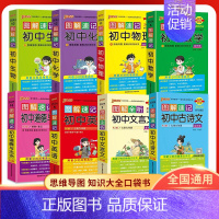 初中古诗文 初中通用 [正版]2024新版图解速记初中语文数学英语物理化学生物地理历史政治作文模板小四门基础知识大全初中