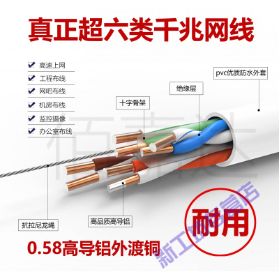 苏宁放心购超六6类千兆网线家用八芯户室外纯铜监控网络线宽带屏蔽300米整箱千兆经典版-058高导铝白40m