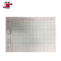 铁凇 锦州站技术作业图表(上行) 620*420mm 张