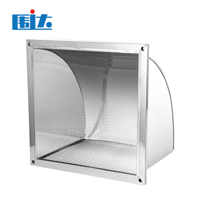 围达 不锈钢防风罩 650*400mm 个