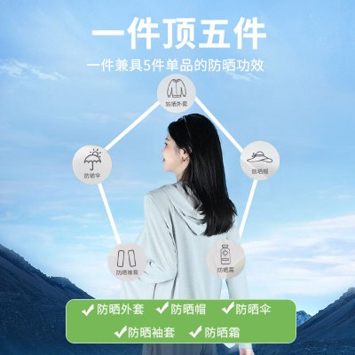 趣游帮男女同款修身运动防晒衣 S-2306