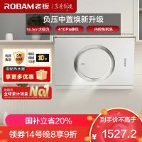 老板(ROBAM)油烟机 18.5m³大吸力 小尺寸抽油烟机侧吸 吸油烟机 单烟机 抽烟机 脱排油烟机21A6H