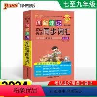 初中英语同步词汇[人教版] 初中通用 [正版]2024版图解速记初中英语同步词汇人教版初一初二初三英语单词词汇七八九年级
