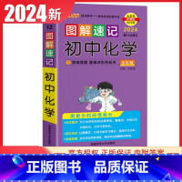 初中化学 通用版 初中通用 [正版]通用版2024初中绿卡图解速记语文数学英语物理化学生物政治历史地理 初一二三789年