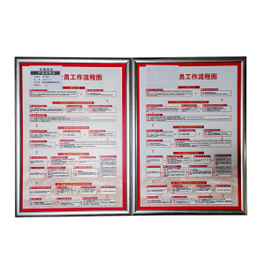 京通瑞达 宣传展架 JTRDZJ-001 个