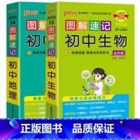 (地理+生物)2本 初中通用 [正版]2024版图解速记初中地理学业水平考试会考复习资料初一初二七八年级基础知识小册子口