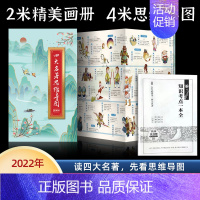 [专享定制]四大名著思维导图+考点 [正版]全2册漫画中国历史长卷孩子爱看的漫画中国史儿童历史漫画书历史类书籍中国古近代