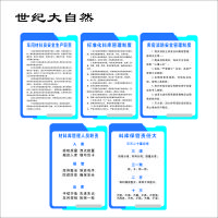 世纪大自然 职责制度牌 600*900mm 块
