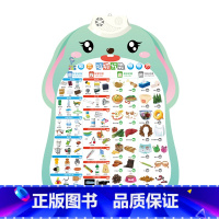 [单张]垃圾分类 [正版]宝宝早教有声挂图儿童发声识字拼音数字三字经唐诗学习神器婴幼儿6个月以上0-3-6岁启蒙益智玩具